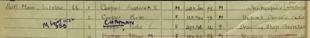 The Cooper Family recorded in the 1939 Register (Attribution: Ancestry.com)